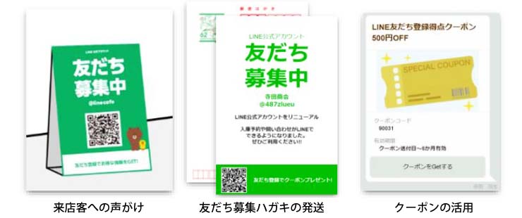 寺田商会の集客ツール