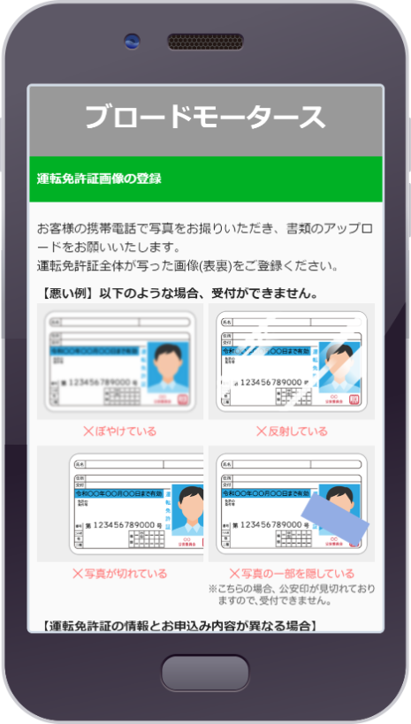 免許証写真送信