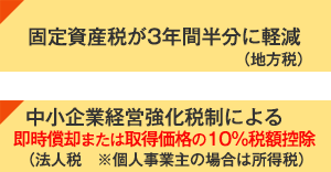 税制上のメリット