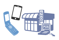 携帯電話販売管理システムMK.NS 店舗機能イメージ