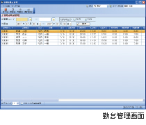 勤怠管理機能