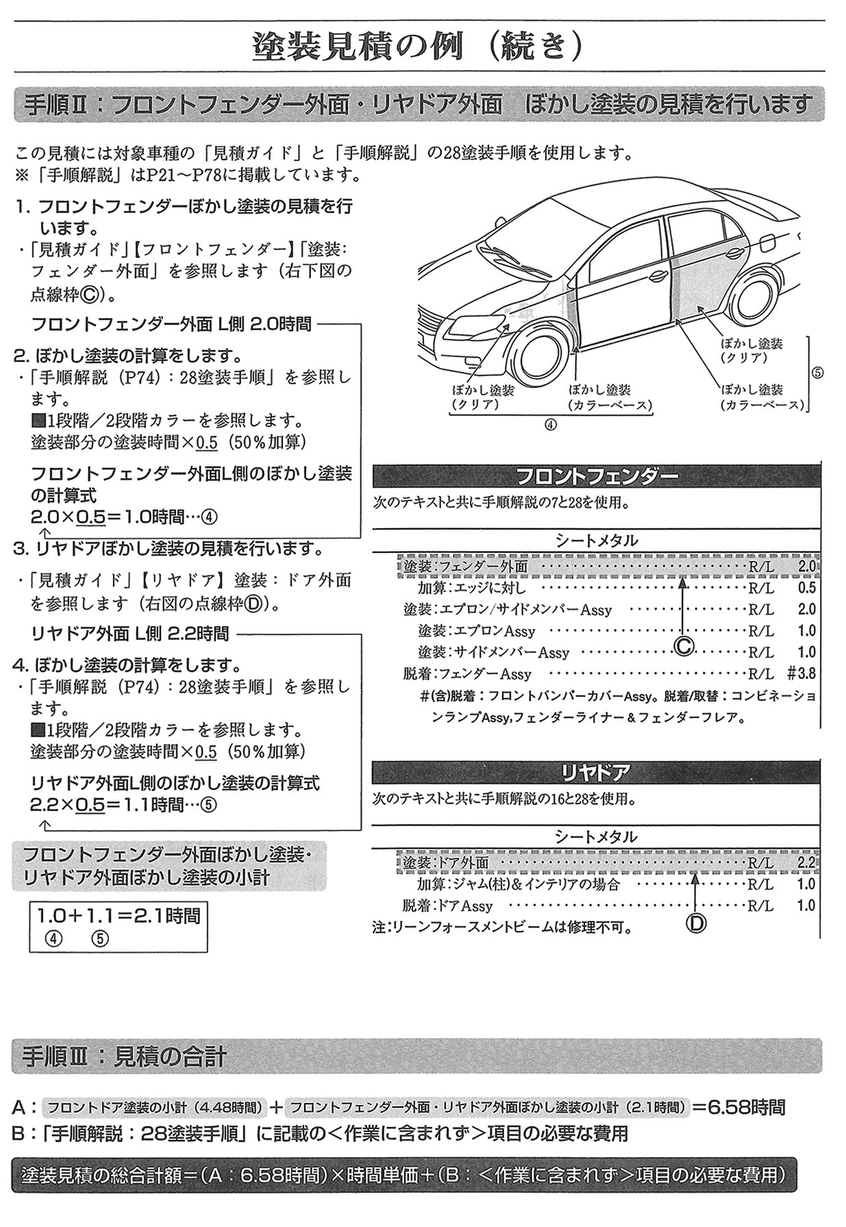 輸入車鈑金見積りガイドブック ミッチェル 日本語版 Mitchell 輸入車の修理 鈑金見積りに特化した標準作業時間マニュアル 商品情報 ブロードリーフ