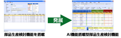 部品生産業務