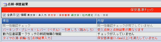 中間検査・入力チェック機能