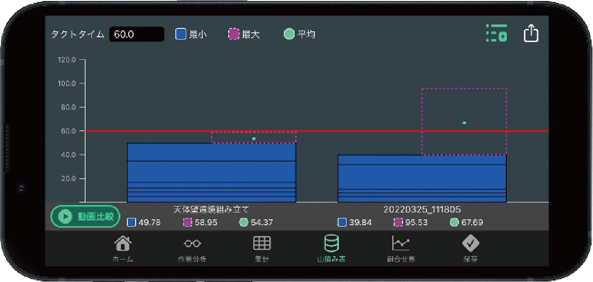 山積み表