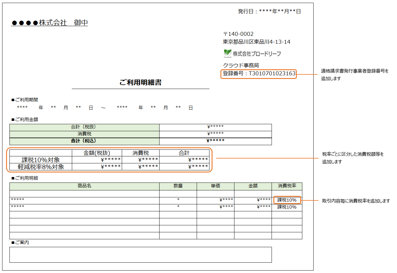 ボディエンジニア インボイス お知らせ詳細 | 会社情報 | 株式会社ブロードリーフ