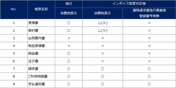 お知らせ詳細 | 会社情報 | 株式会社ブロードリーフ